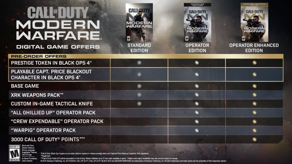 Military Members Can Get Free 'Call of Duty' Bonus Content This Month