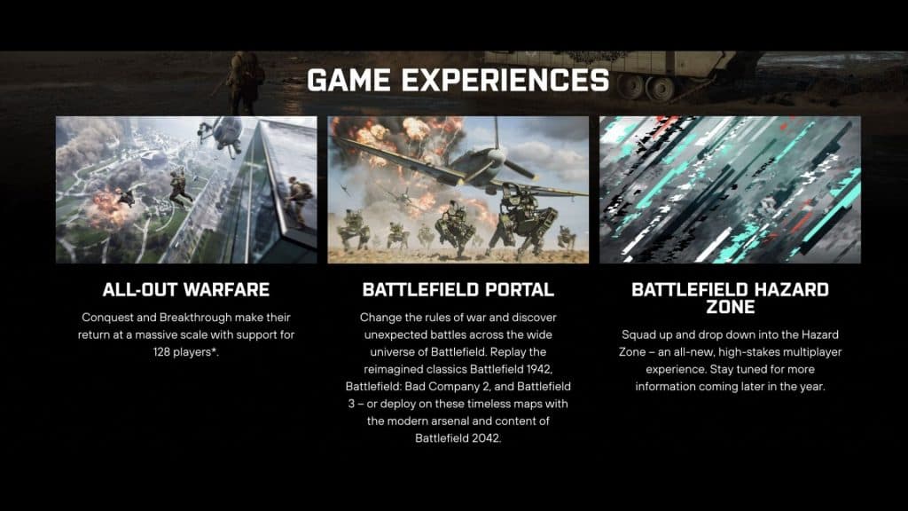 Battlefield games in release order: From BF 1942 to 2042 - Dexerto