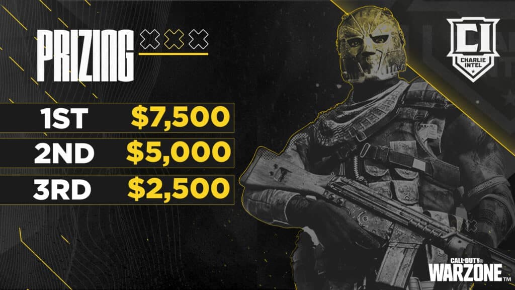 RANKED PLAY WARZONE €‎150 EUROS PRIZE POOL - Overview / Exeedme