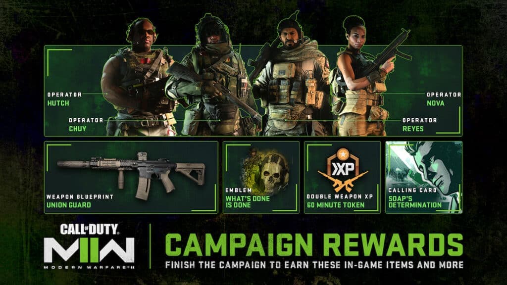 Modern Warfare 2 campaign: Storyline, characters, missions - Charlie INTEL