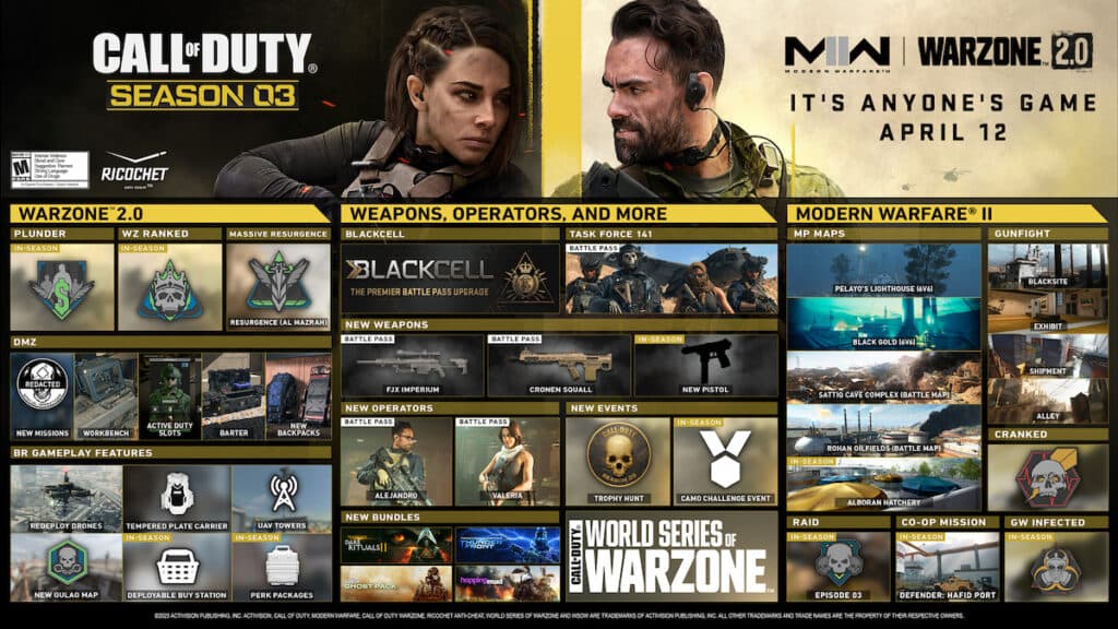 Call of Duty Warzone 2 release day: Start time, how to preload, Al Mazrah  map, DMZ - Charlie INTEL