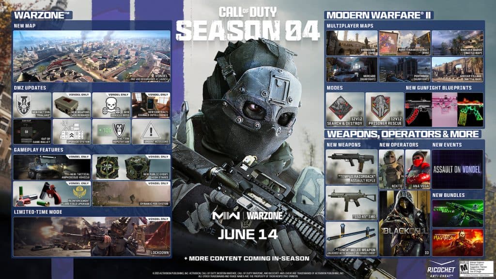 COD: Modern Warfare II & Warzone 2 Season 4 Reloaded Update Patch Notes:  Download Size and More