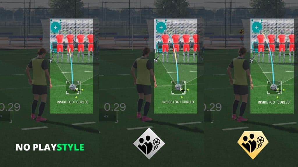 FC 24 PlayStyles explained and the best PlayStyles to look out for