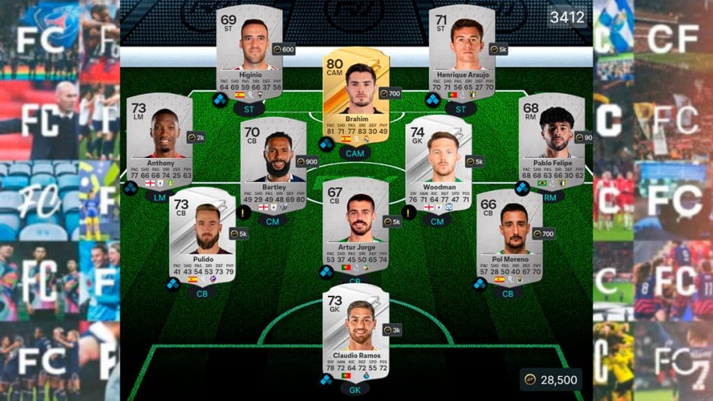 League and Nation Hybrid FC 24 Squad Building Challenge