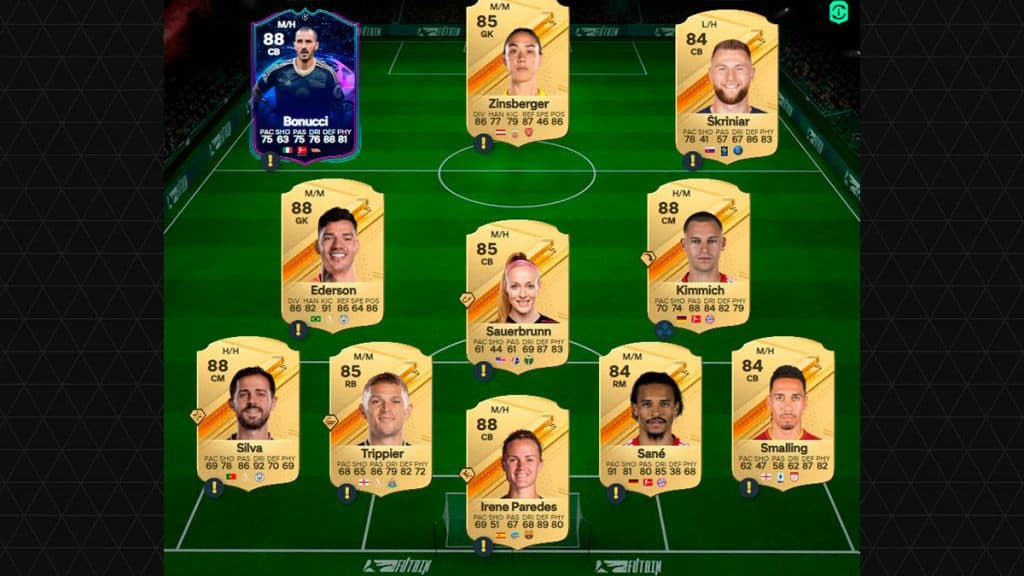 Thunderstruck Dalglish 87-Rated squad SBC solution