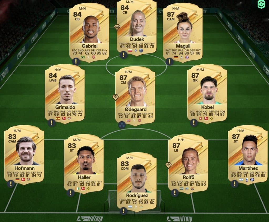 Die Mannschaft SBC EA FC 24