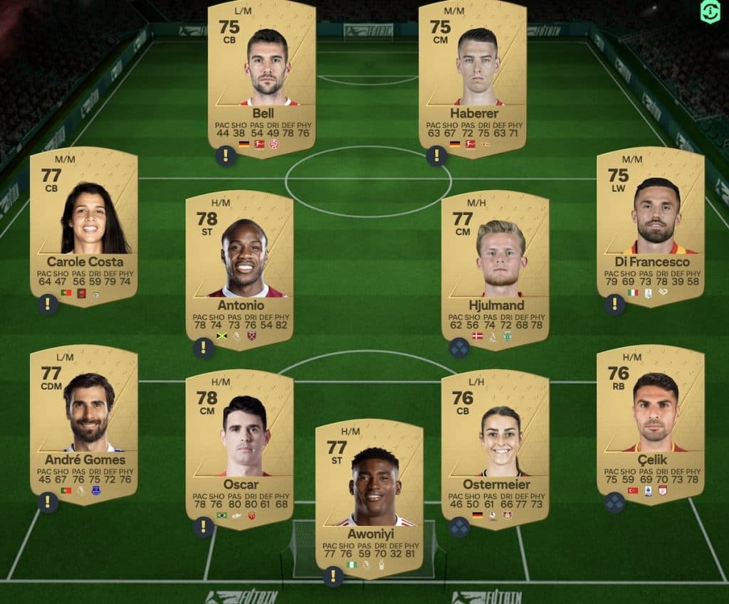 EA FC 24 On a Loan SBC