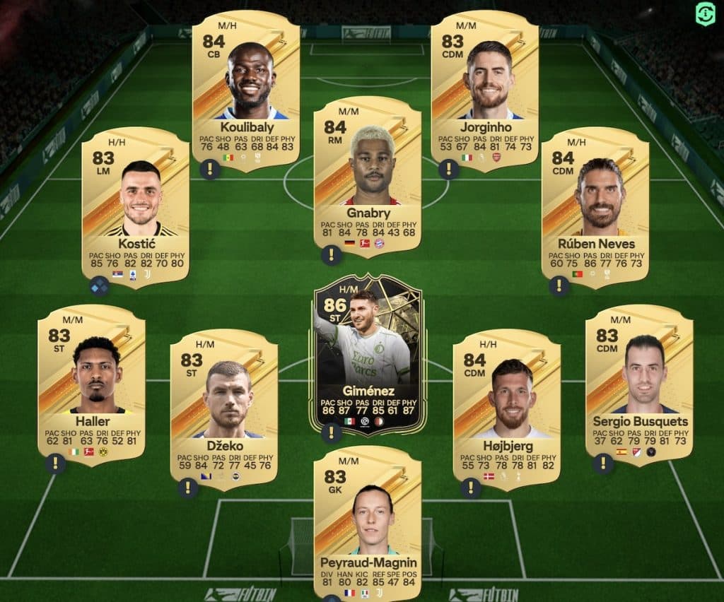 The Bavarians SBC EA FC 24