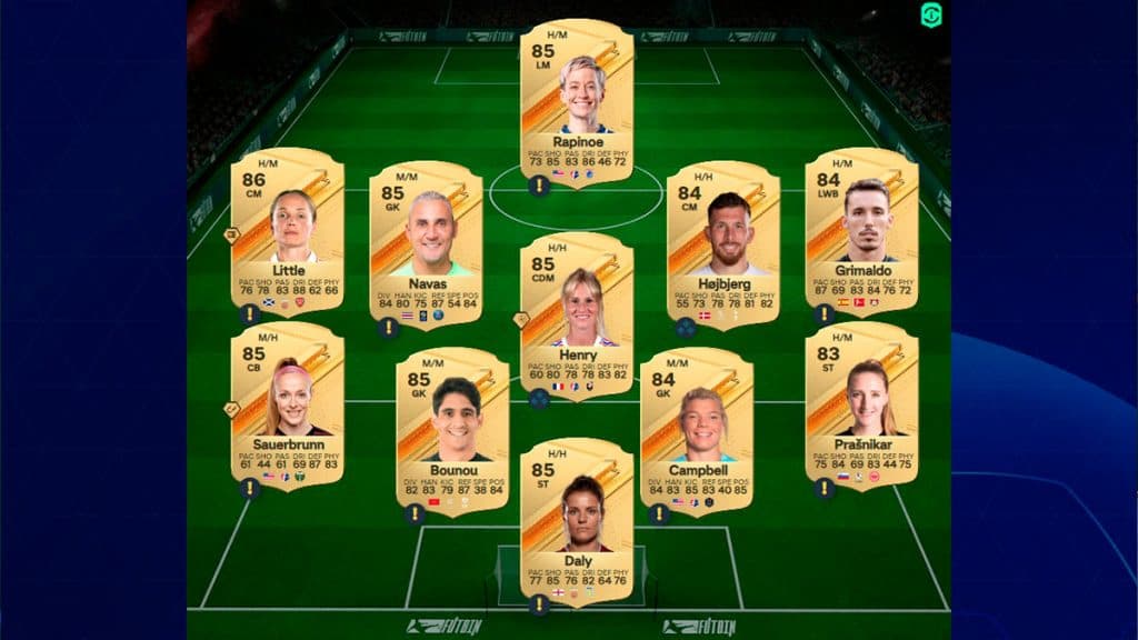 Harry Kane's England SBC solution