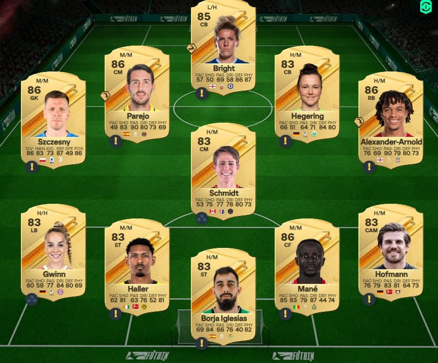 The Three Lions SBC solution