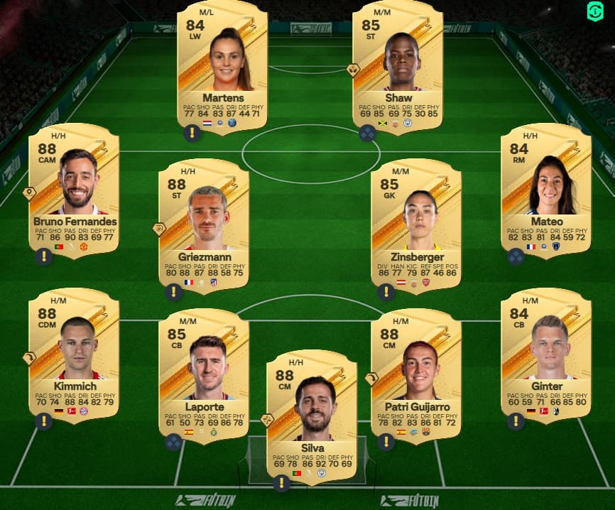 EA FC 24 Versus Gavi 'Spain' SBC solution