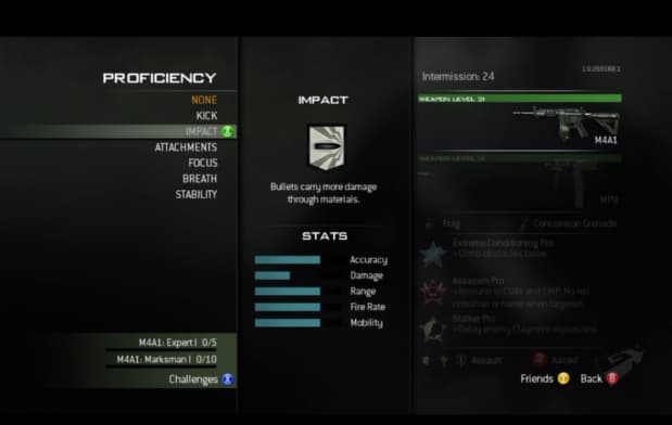 Mw3-proficiency