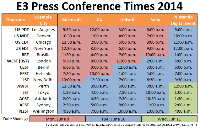 e3times2014