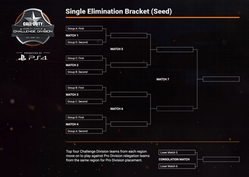 elimination-bracket_logo