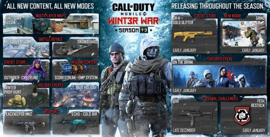 CoD Mobile's Season 13 content roadmap