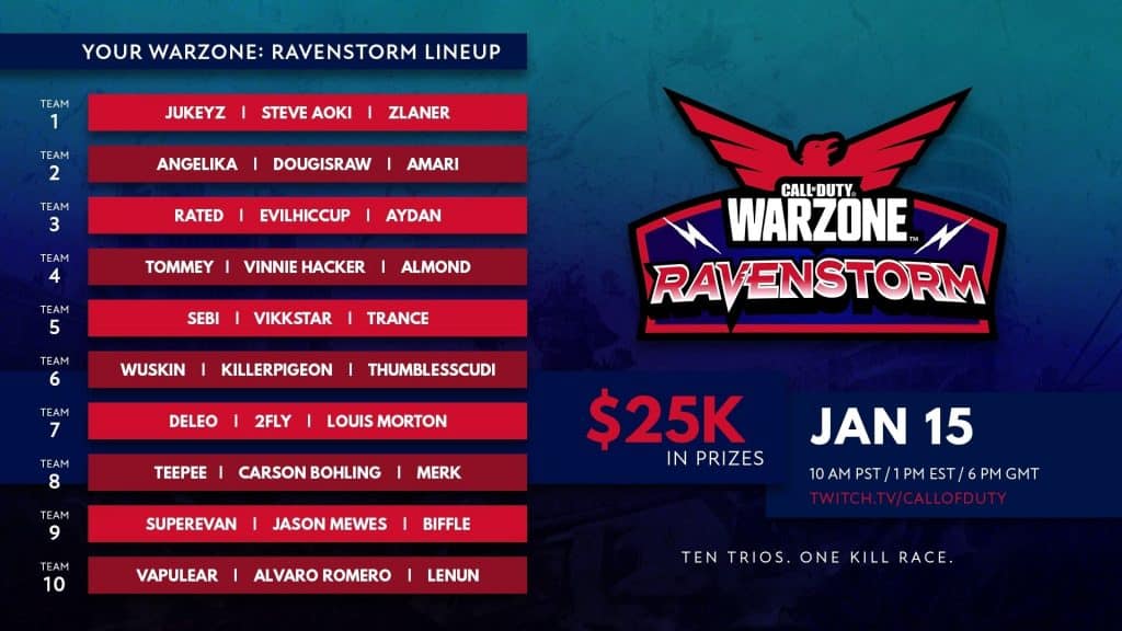 cod warzone ravenstorm teams