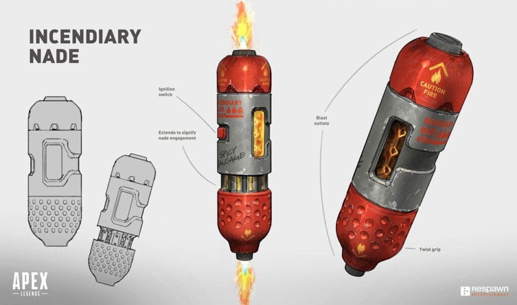 Apex Legends Thermite Grenades