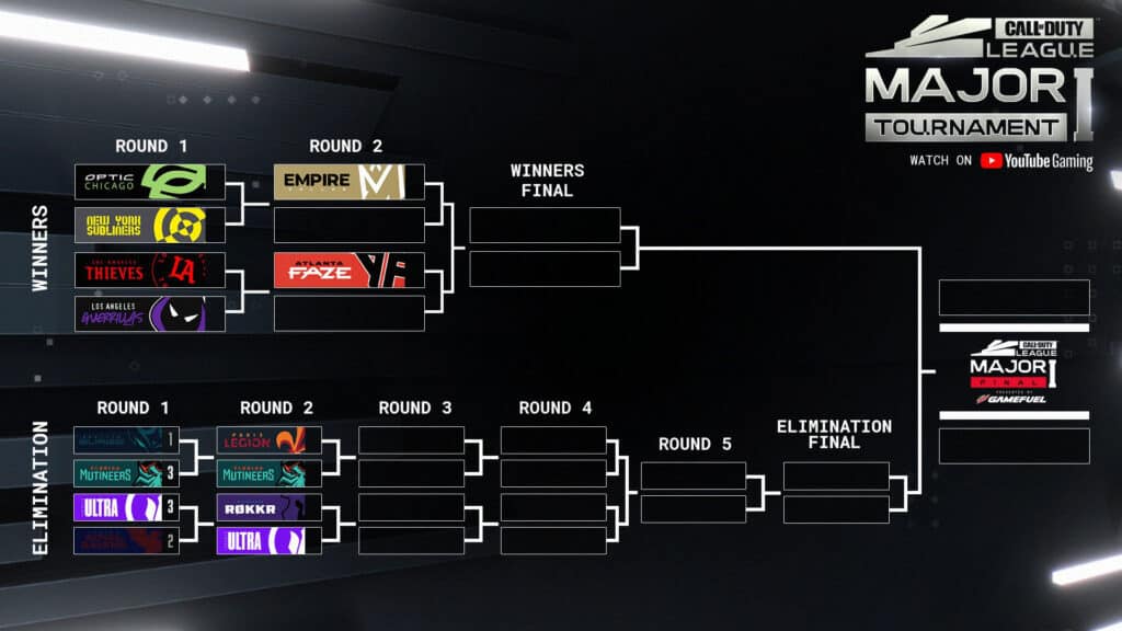 CDL Stage 1 Major bracket