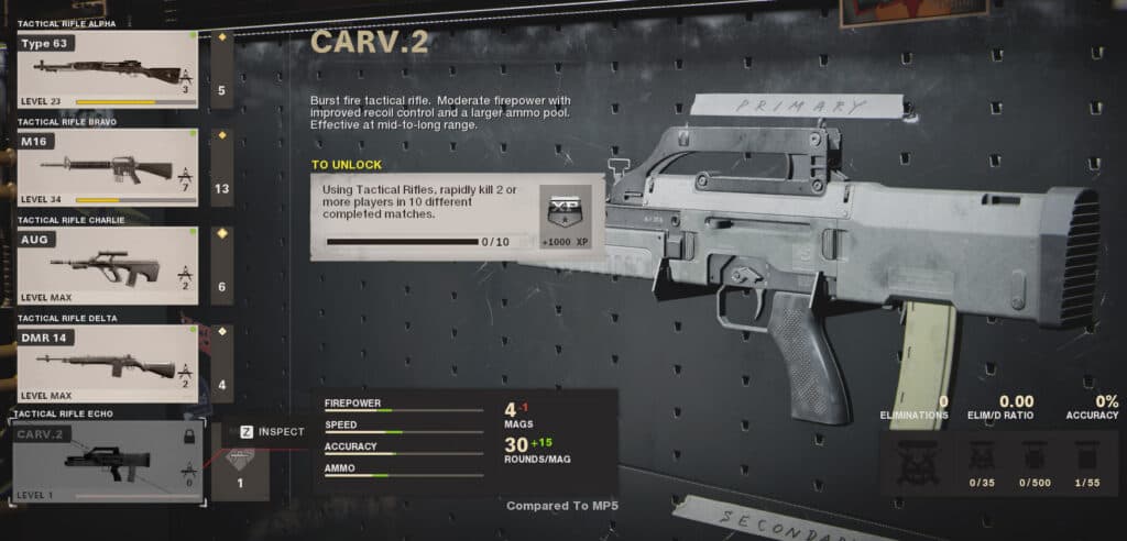 CARV.2 in Warzone