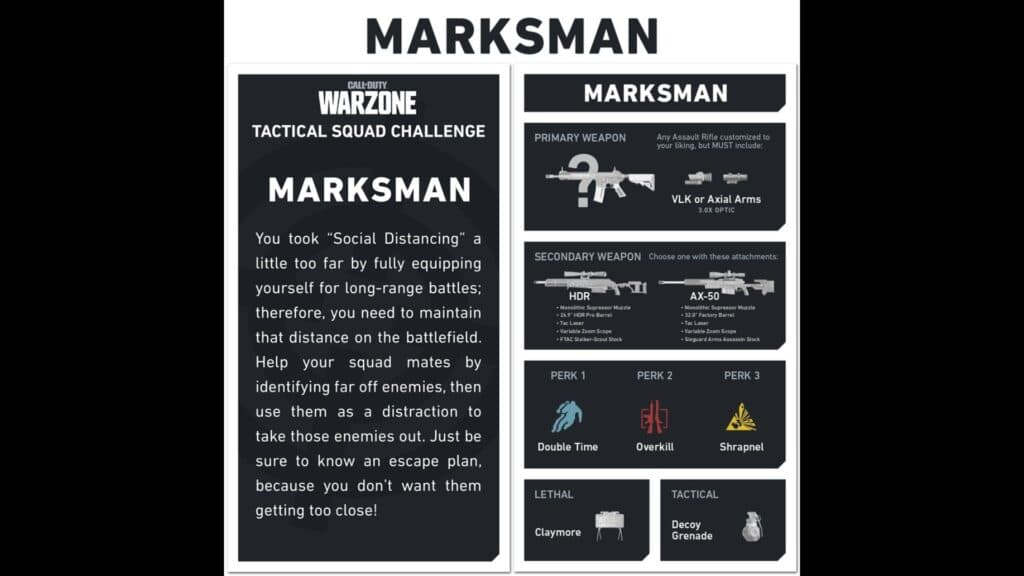 Warzone Loadout Cards