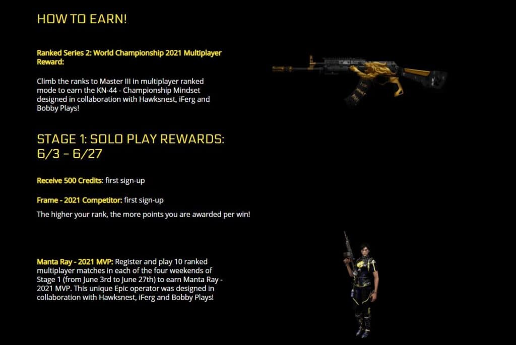 CoD: Mobile World Championship 2021 Rewards