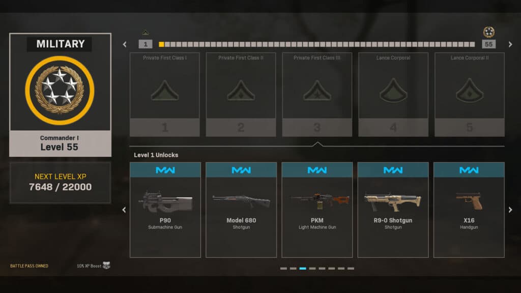 Modern Warfare Level 1 unlocks 