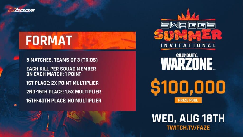 FaZe Swagg Summer Invitational Format