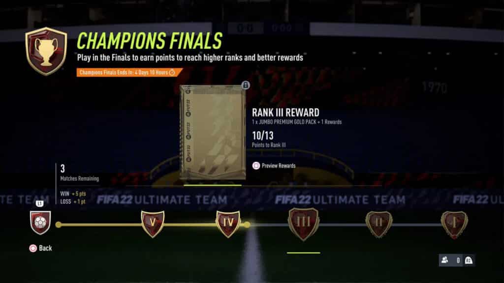 FUT Champs rewards in FIFA 22