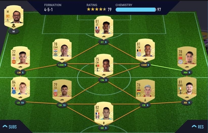 Full Ultimate Team showing chemistry links