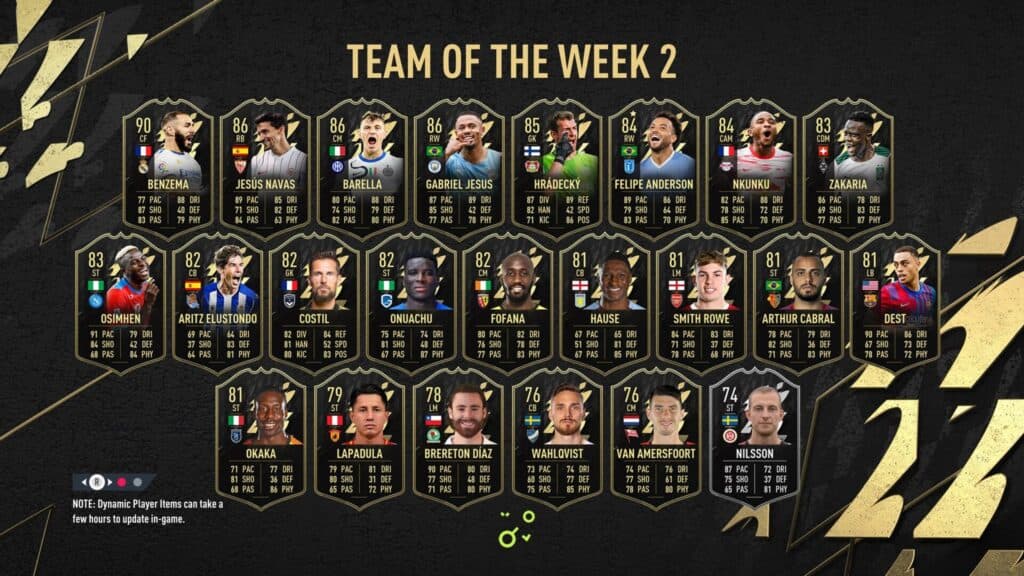 FIFA 22 Team of the Week 2