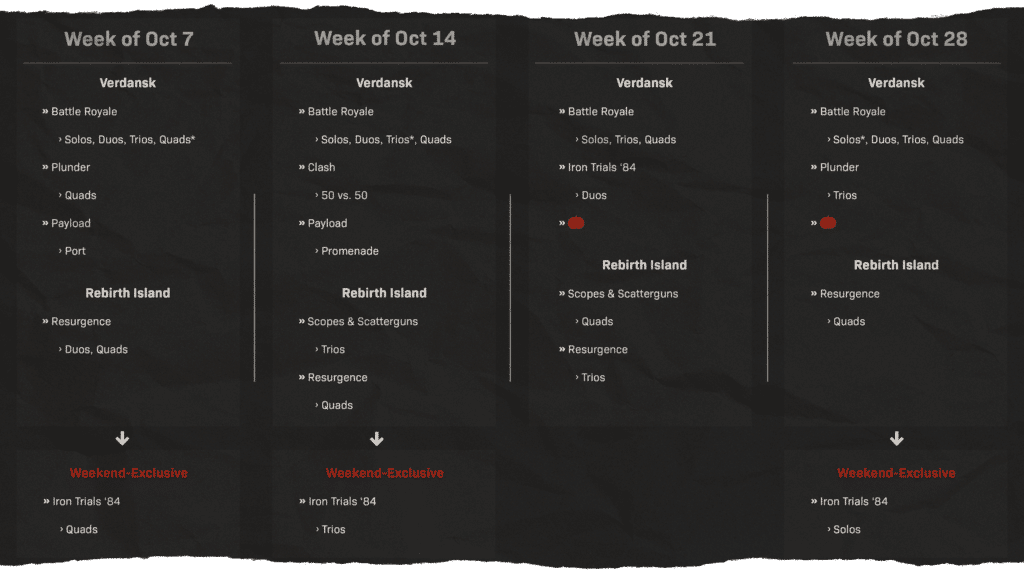 Warzone season 6 playlist schedule