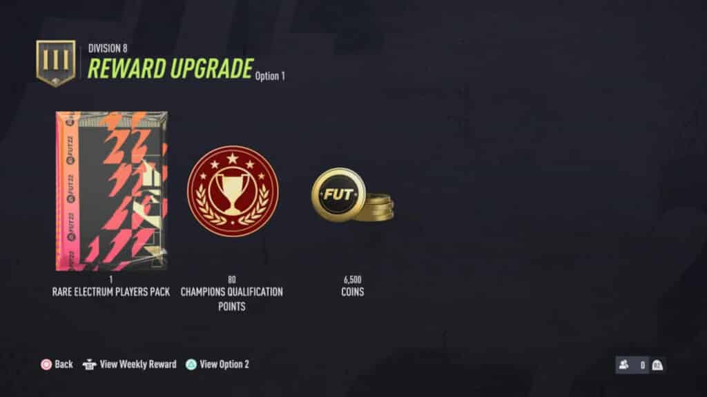 Division Rivals FIFA 22 rewards