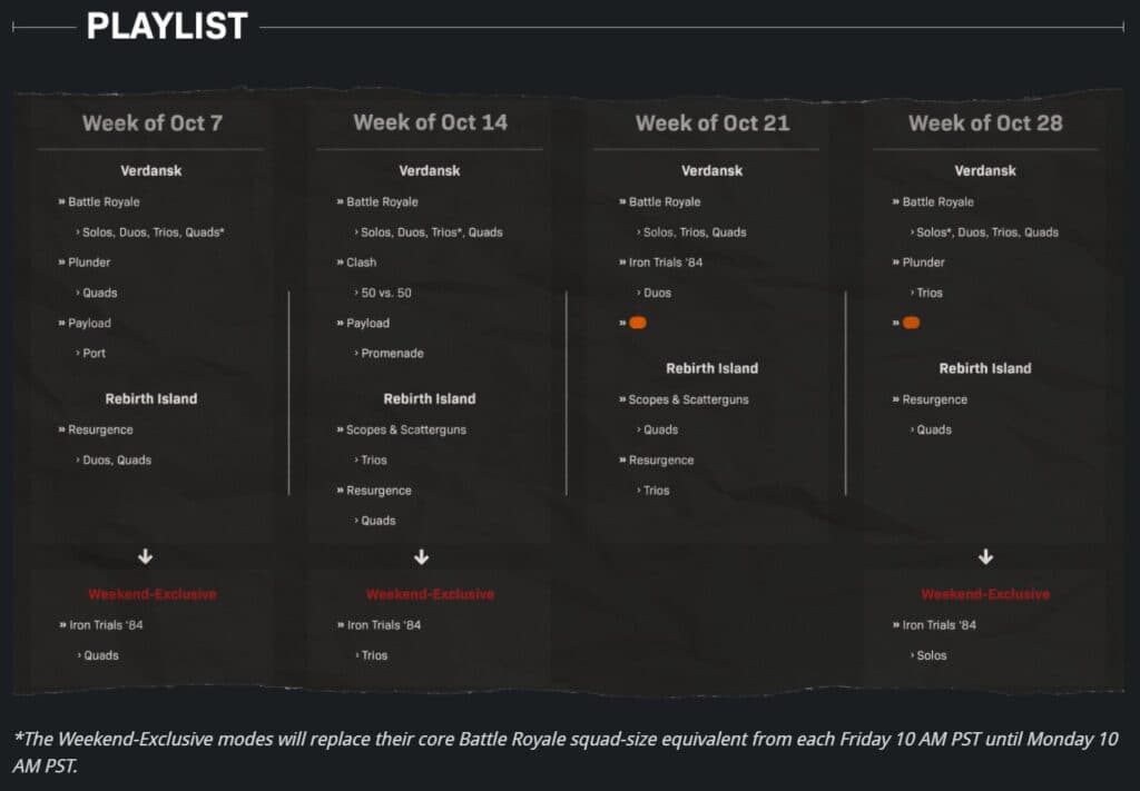 Warzone October 21 playlist update