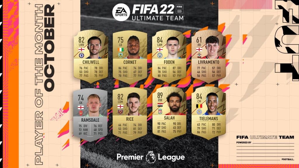 FIFA 22 October Premier League POTM nominees