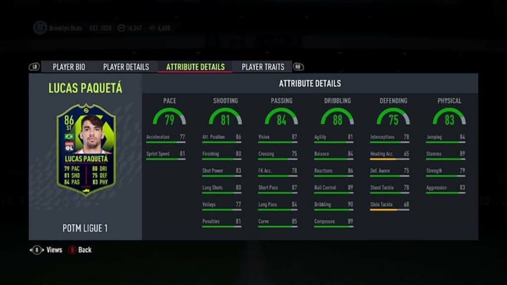 POTM Paqueta stats