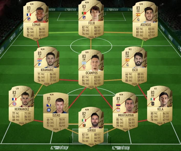 Cheap totw upgrade sbc solution