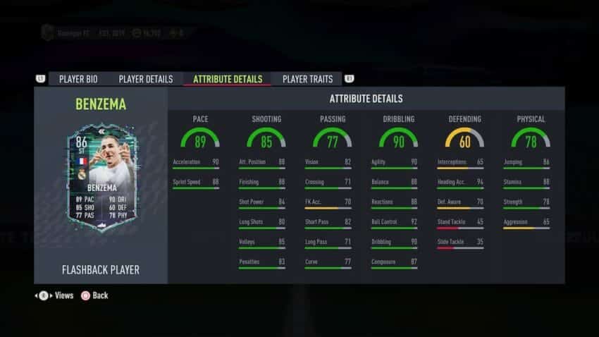 Flashback Benzema FUT stats