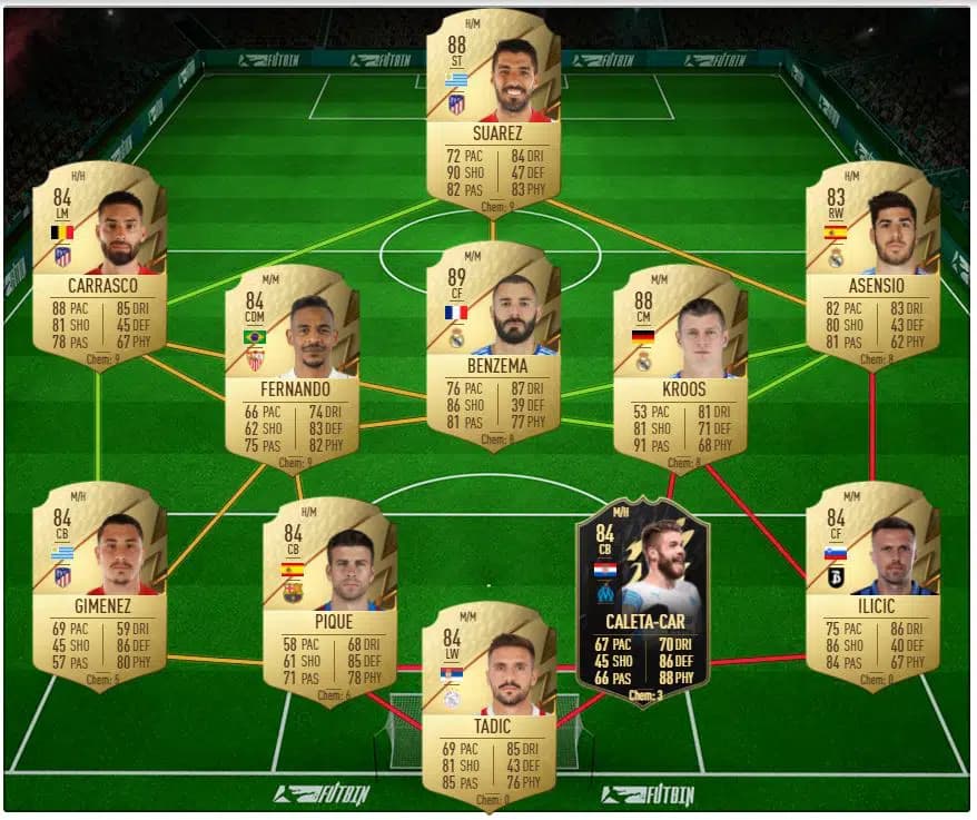 FIFA 22 Houssem Aouar France solution