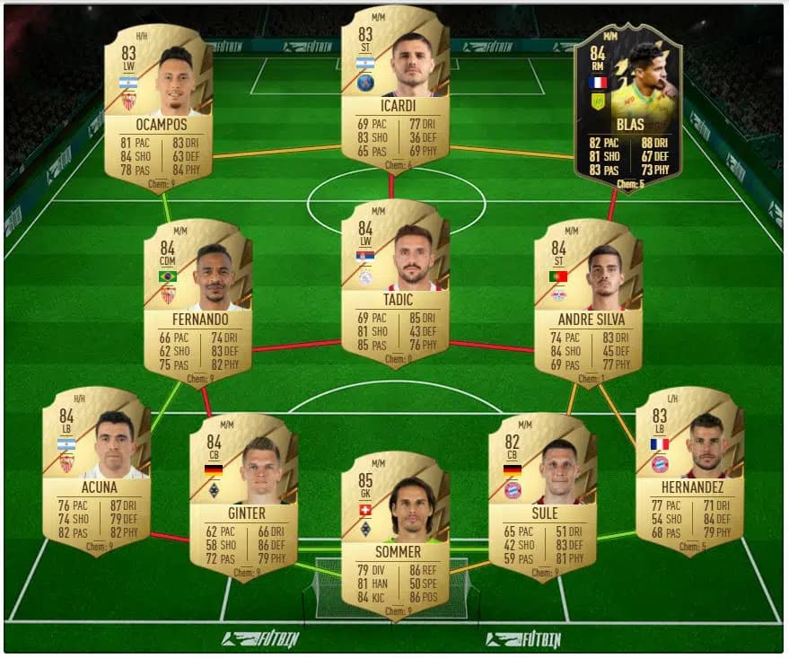 FIFA 22 Aouar Ligue 1 solution