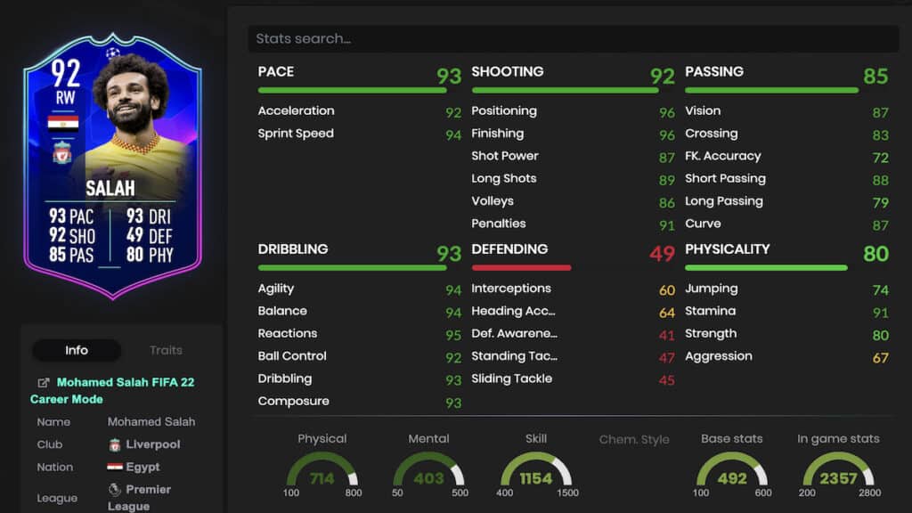 Salah FUT stats