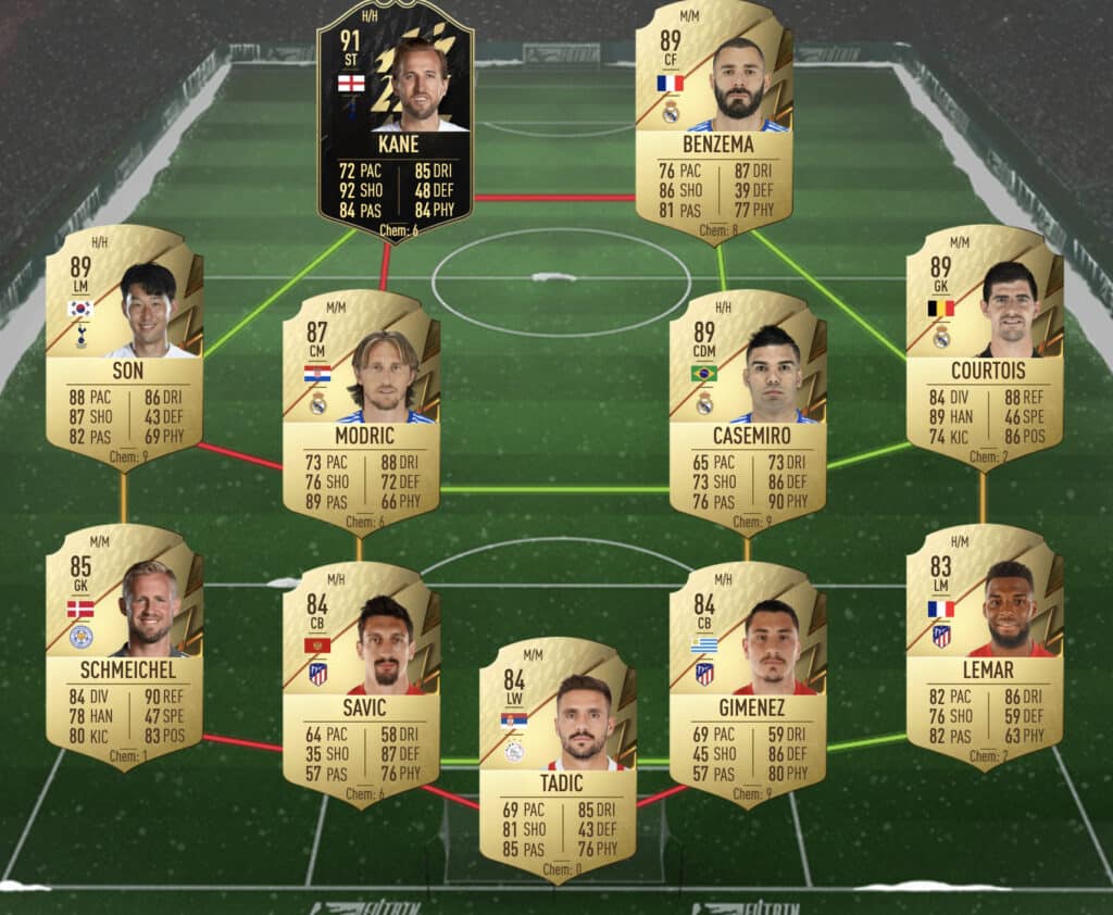 Top-notch SBC