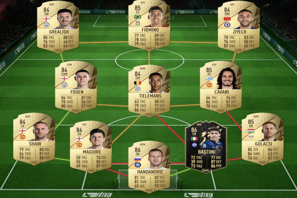 Top form sbc solution 