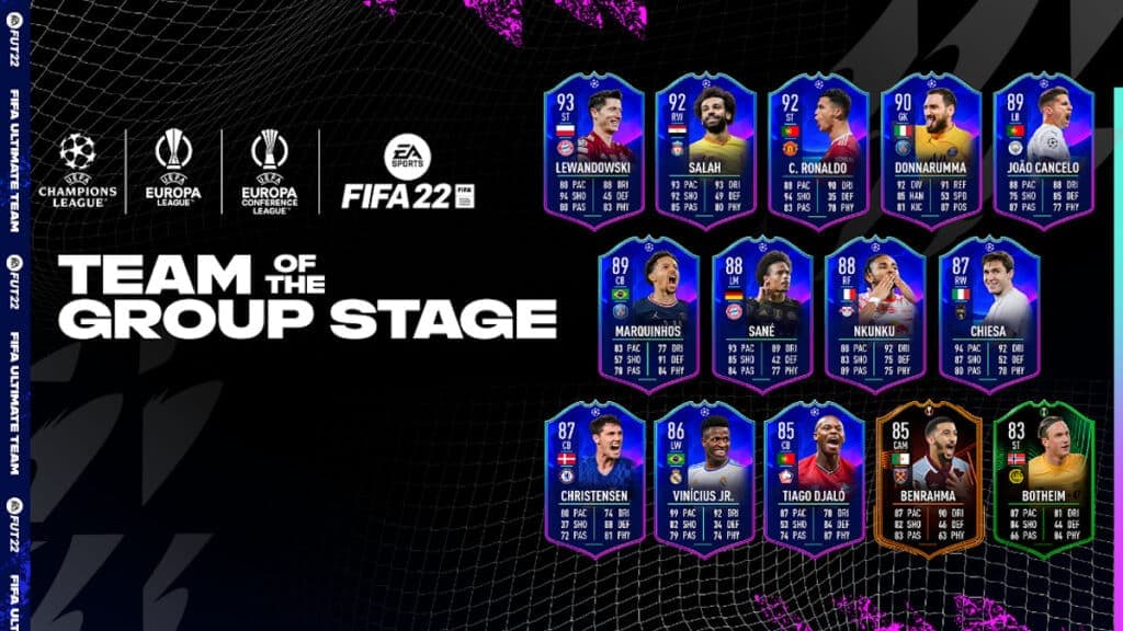 FIFA 22 TOTGS FUT