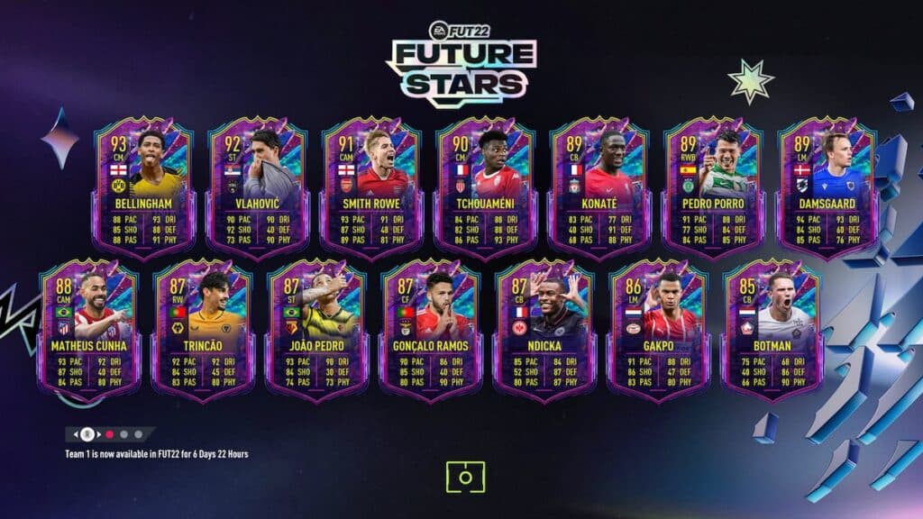 Future Stars Team 1