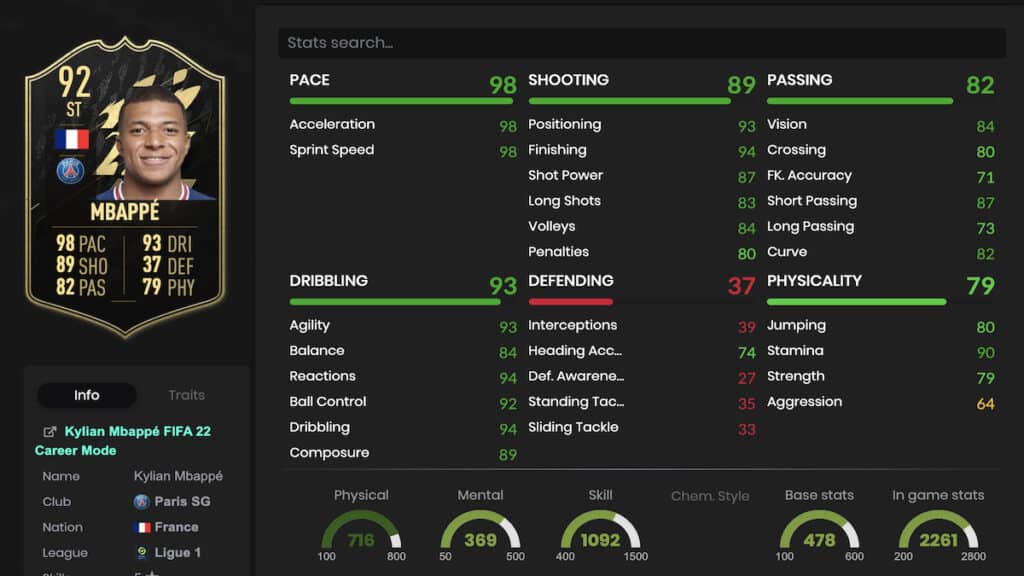 Mbappe FUT stats