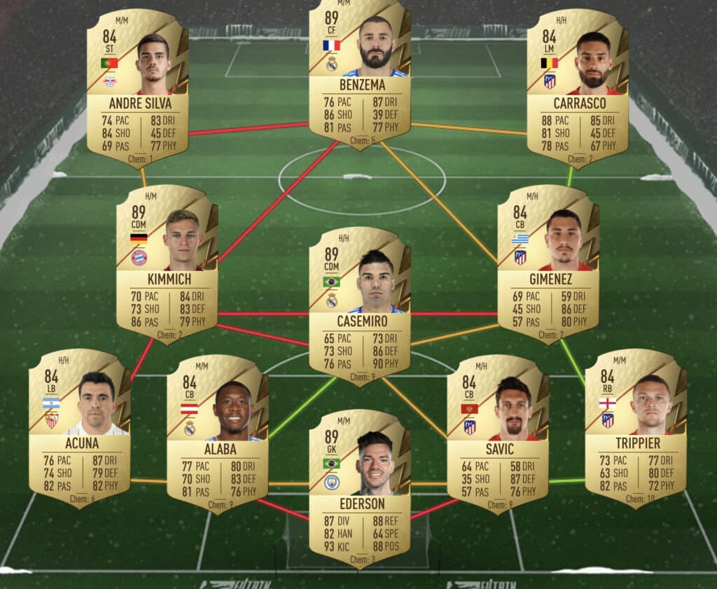 87 rated squad SBC