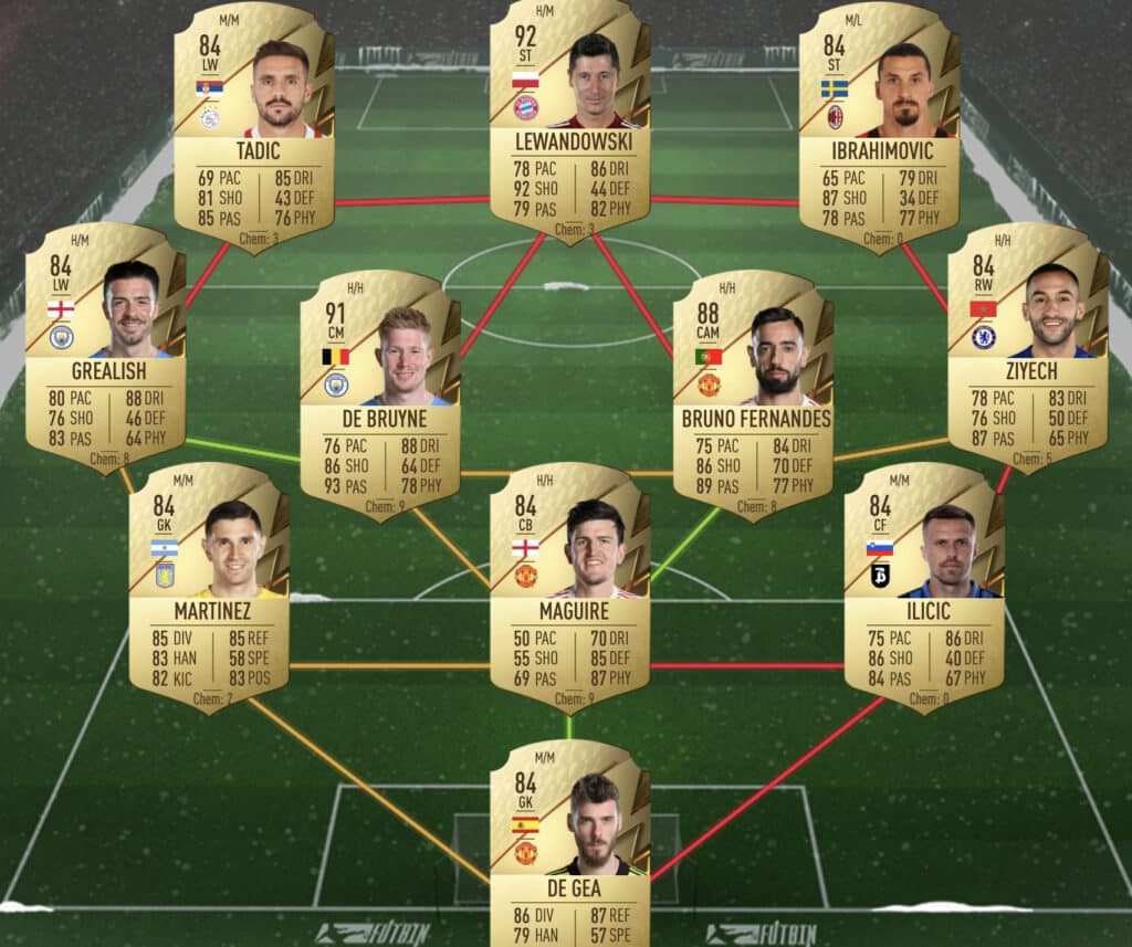 87 rated squad sbc