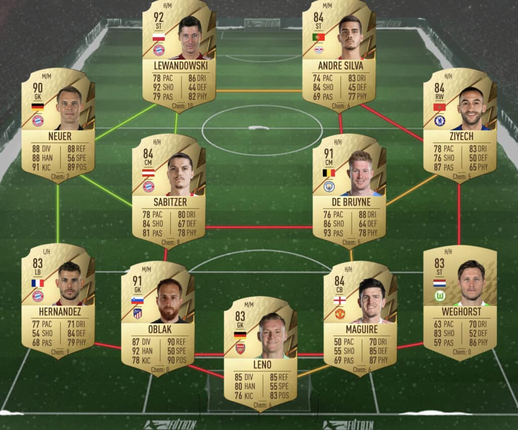 88 Rated Squad SBC