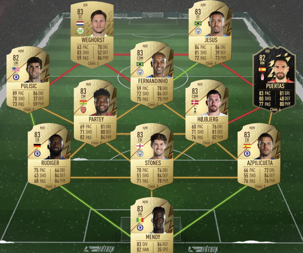 HurriKane SBC solution