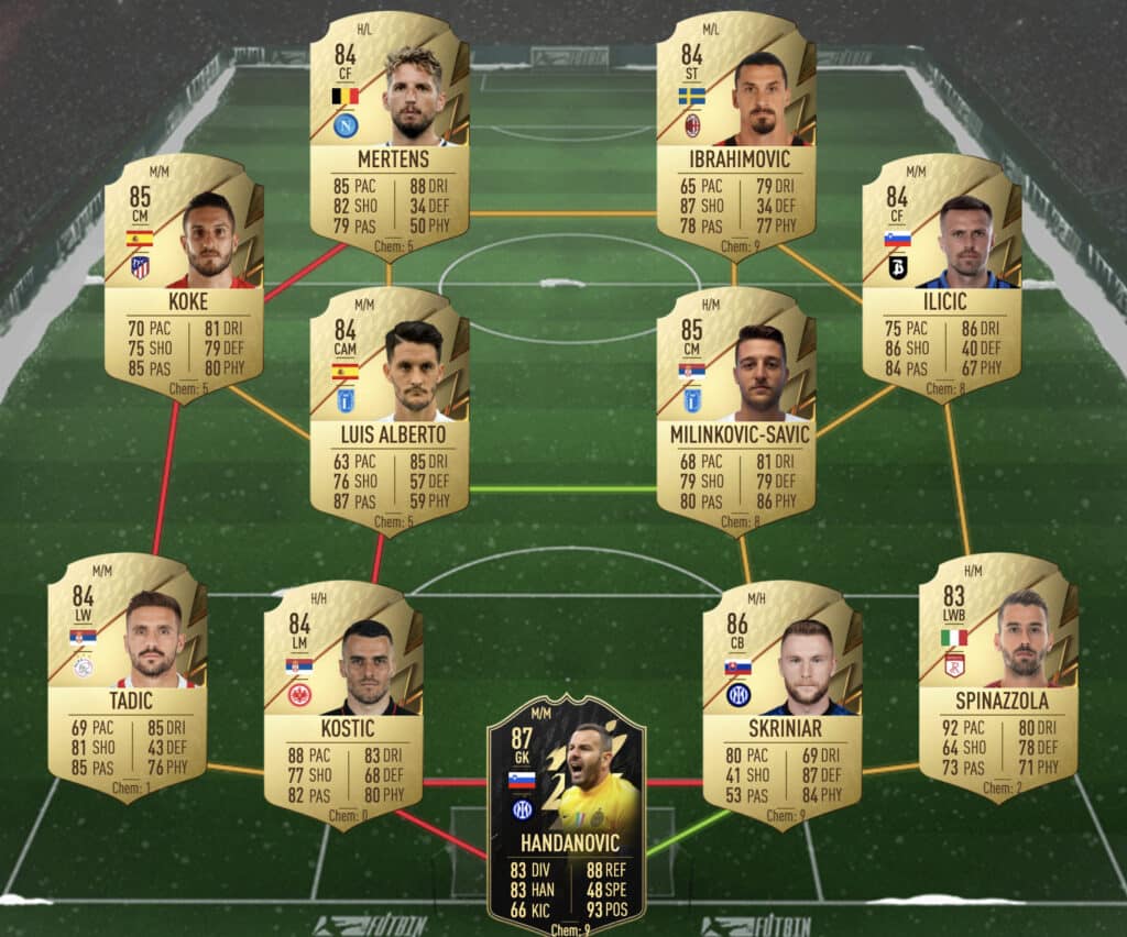 La Liga SBC solution